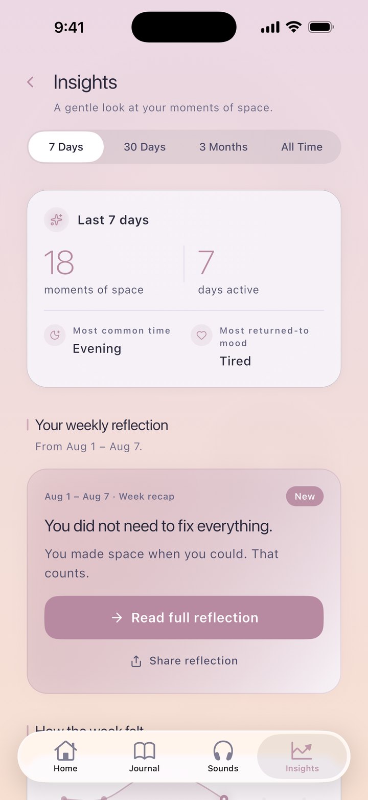 The Pause insights screen showing moments of space, days active, and a weekly reflection